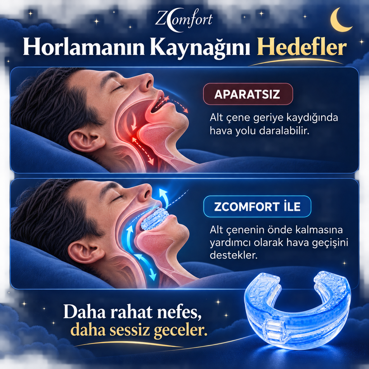 Horlamayı Azaltmaya Yardımcı Ayarlanabilir Gece Ağız Aparatı