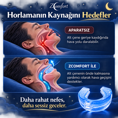 Horlamayı Azaltmaya Yardımcı Ayarlanabilir Gece Ağız Aparatı