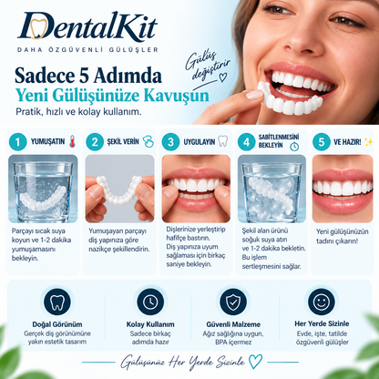 DentalKit™ Şekillendirilebilir Estetik Diş Kaplaması